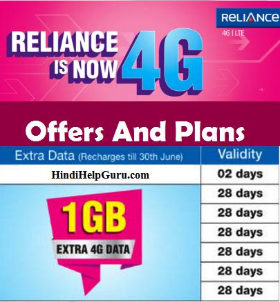 Reliance jio Data Plans And All New Offers Updates