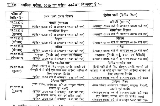 bihar board 10th exam date 2019